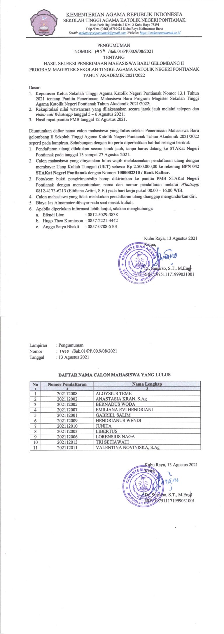 Hasil Seleksi Penerimaan Mahasiswa Baru Gelombang II Program Magister STAKatN Pontianak
